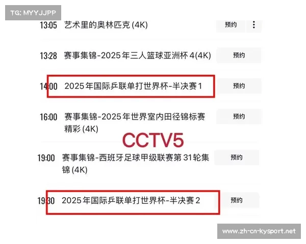 世界杯决赛时间及赛程表的最新动态与精彩回顾 世界杯决赛时间及赛程表的最新动态与精彩回顾