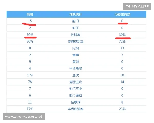 2023年世界足球联赛排名前100揭晓各大球队竞技实力对比分析 2023年世界足球联赛排名前100揭晓各大球队竞技实力对比分析